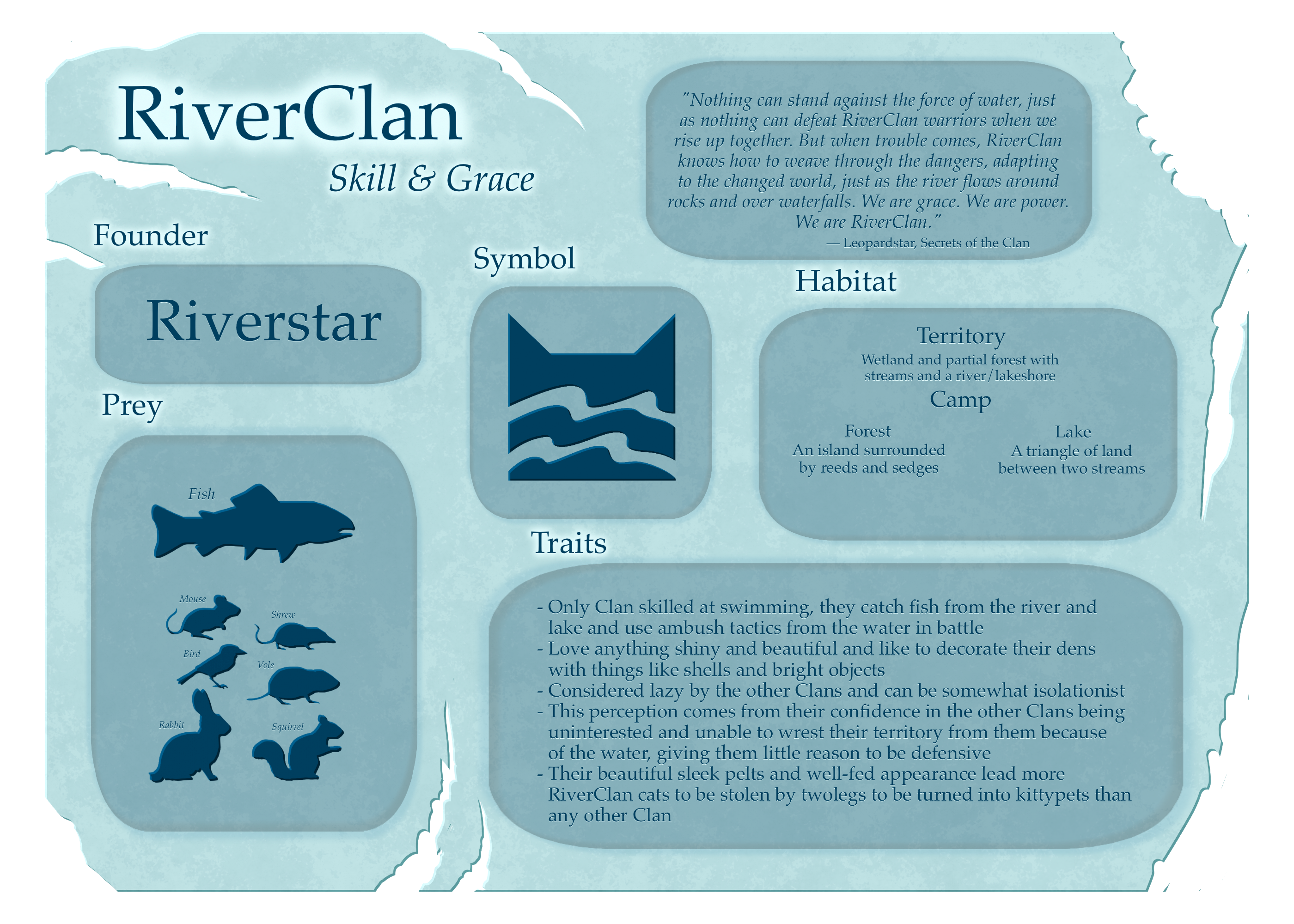 Introduction to the Clans: Warrior Code, glossary, and visual guide
