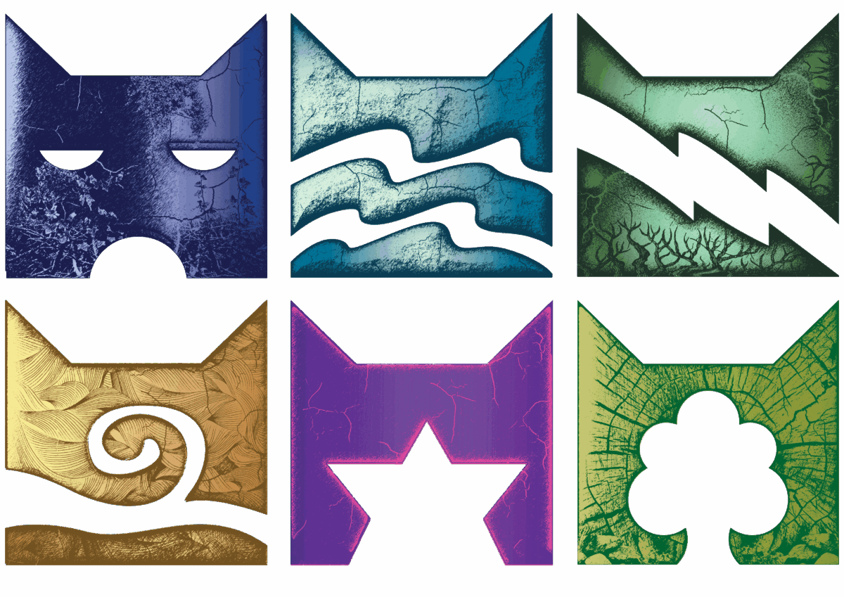 Which Into the Wild apprentice are you?